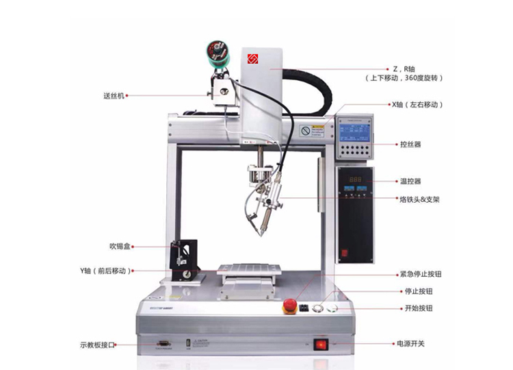四軸自動(dòng)化焊錫機(jī) LN-H3300R